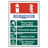 Fire Extinguisher' Composite - Dry Powder Sign 200mm x 300mm
